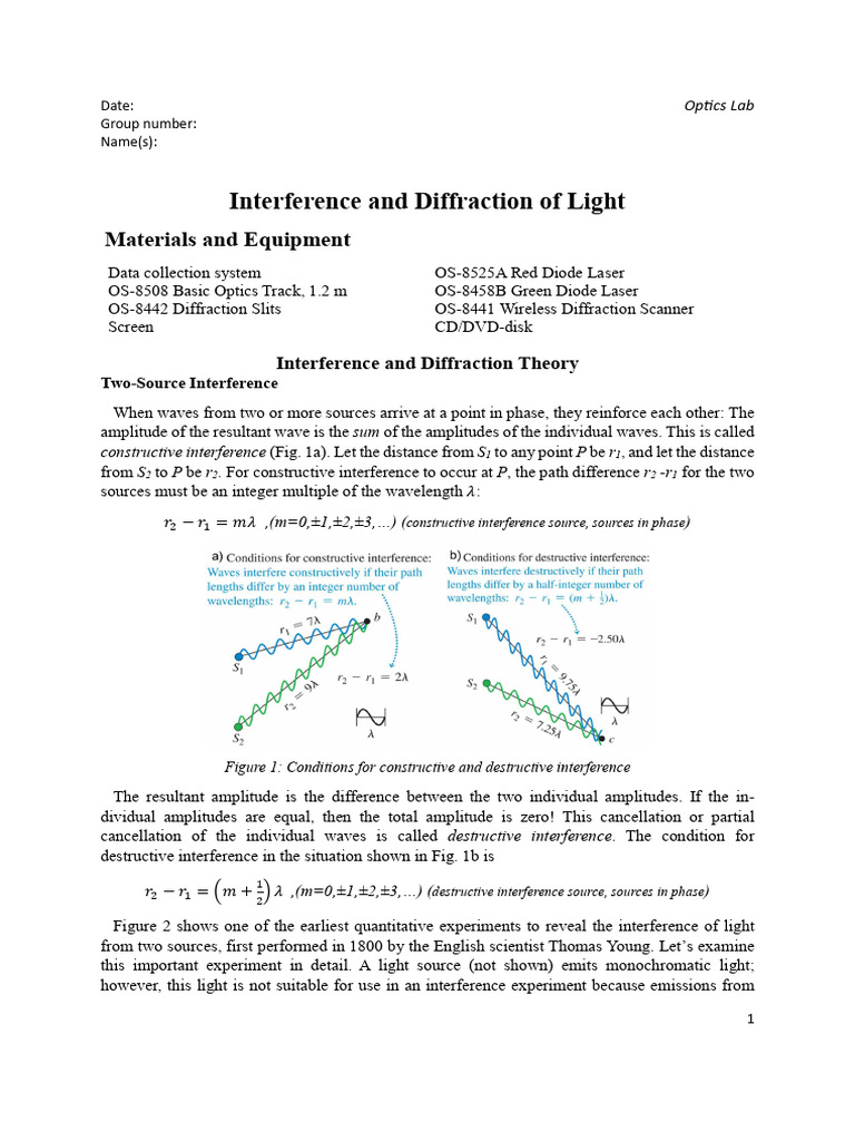 Guidelines Optics Lab (2025-2026) | PDF | Diffraction | Wavelength