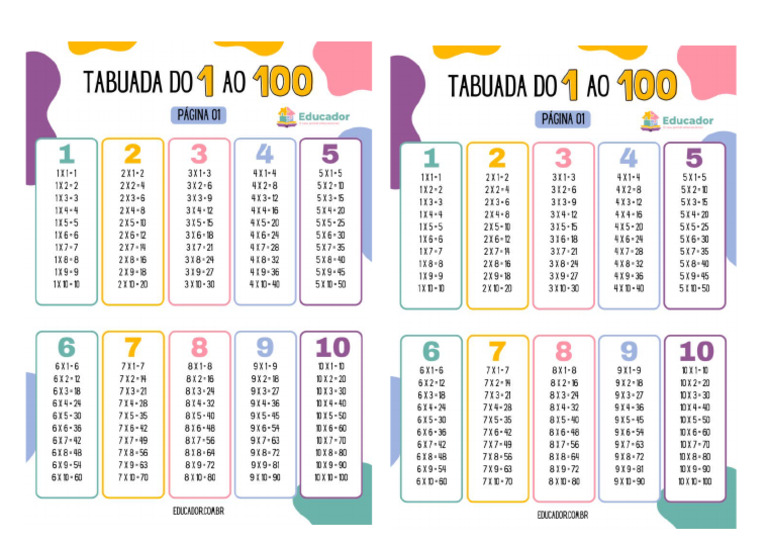 Tabu Ada | PDF