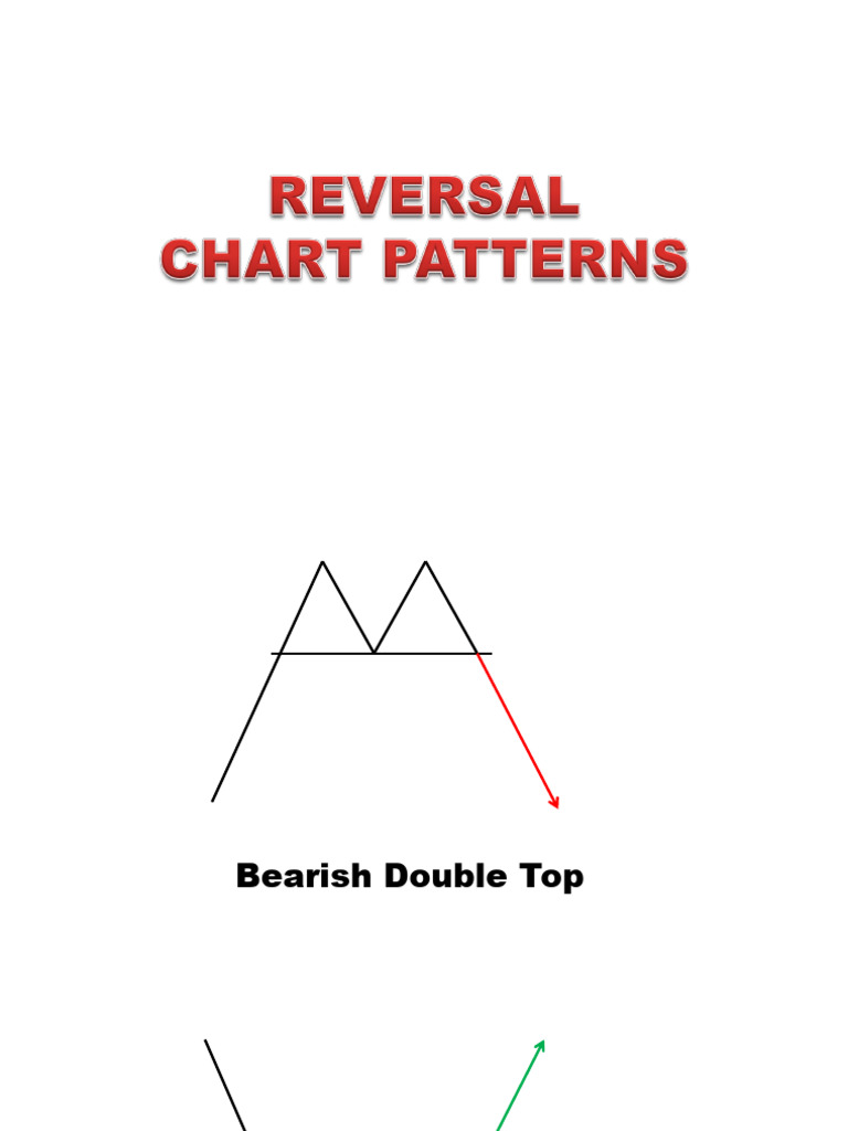 Key Chart Patterns in Trading | PDF