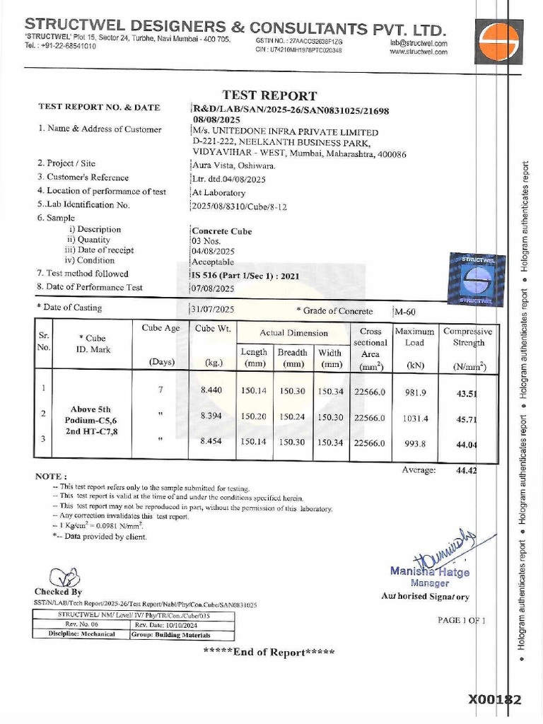 San0831025 - Report | PDF