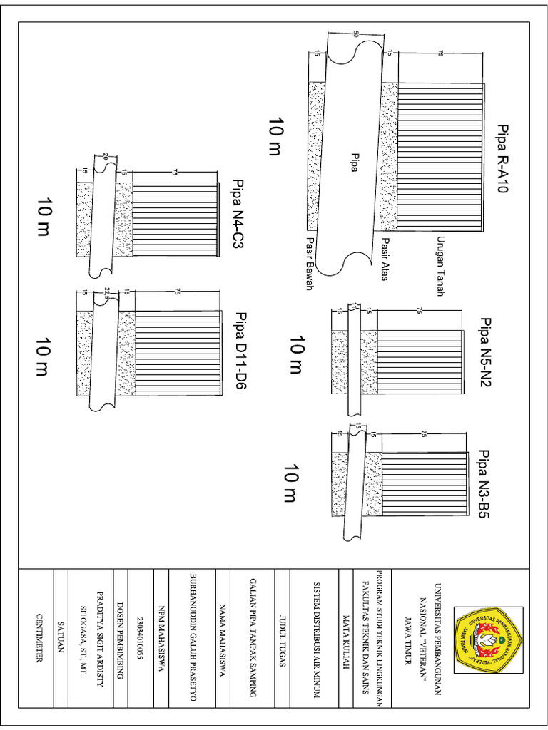 Pipa Samping | PDF