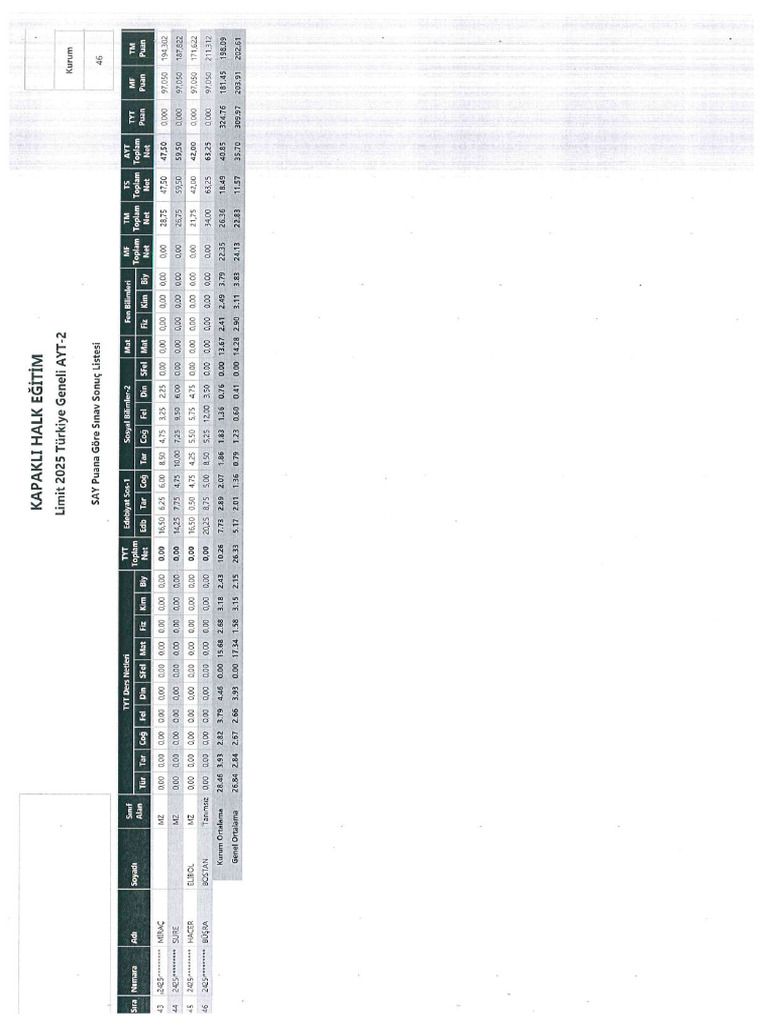Limit | PDF