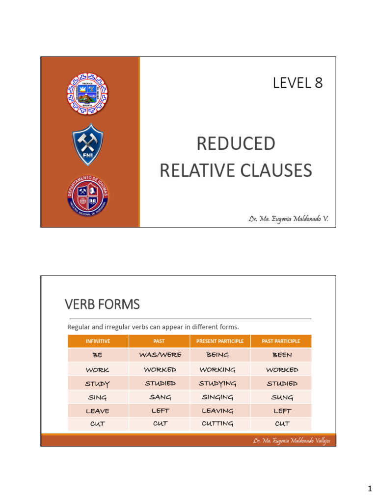 Understanding Reduced Relative Clauses | PDF | Syntax | Language Families