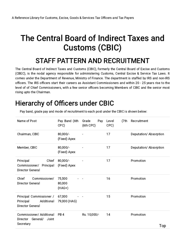 CBIC Officer Hierarchy and Ranks | PDF | Government | Public Administration