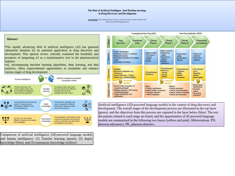 Presentation 1 | PDF
