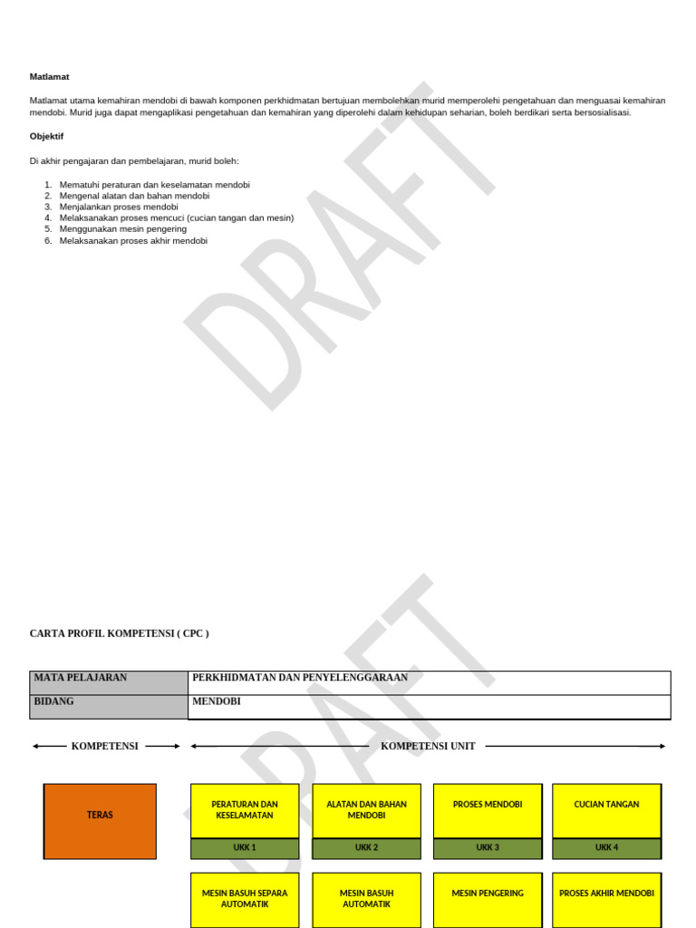 Kemahiran Asas Mendobi untuk Murid | PDF