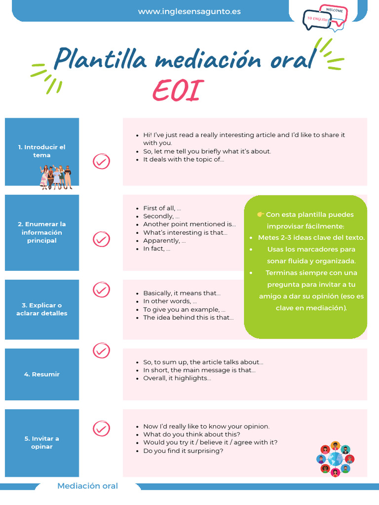 Plantillas Mediacion EOI | PDF