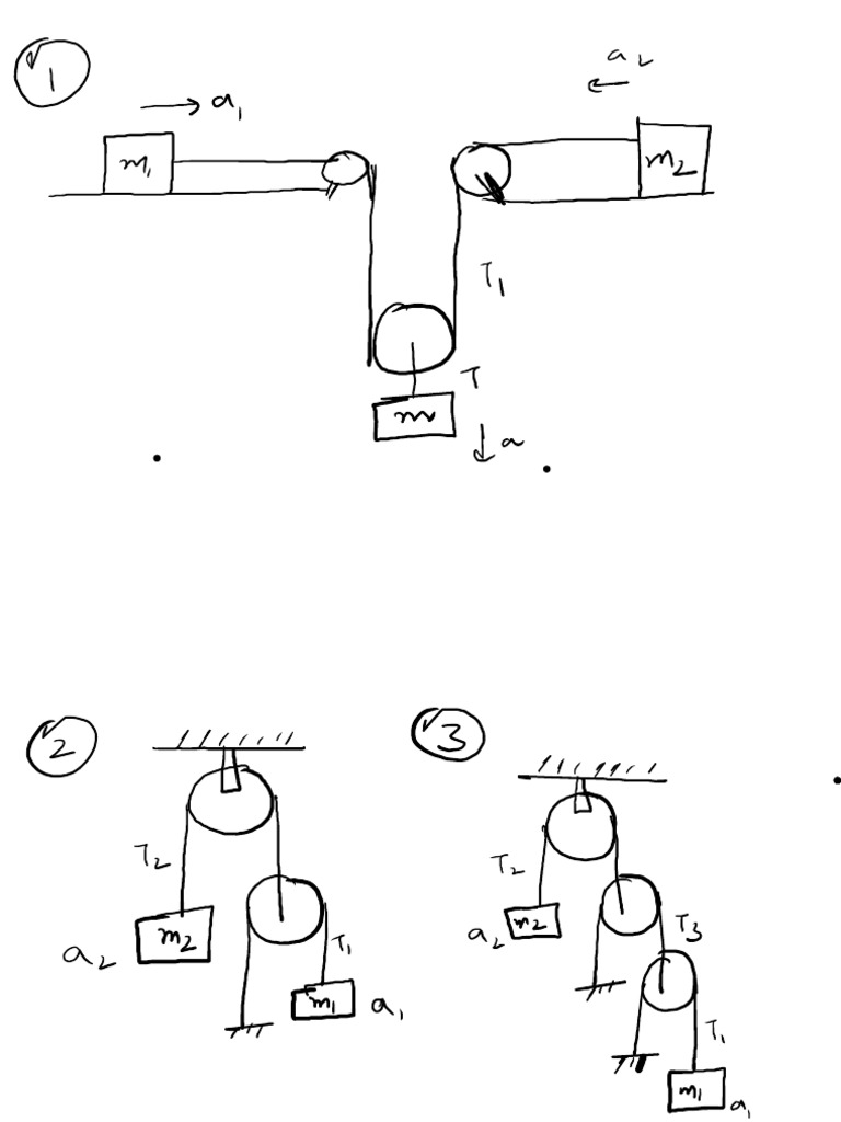 Constrained Motion 1 | PDF
