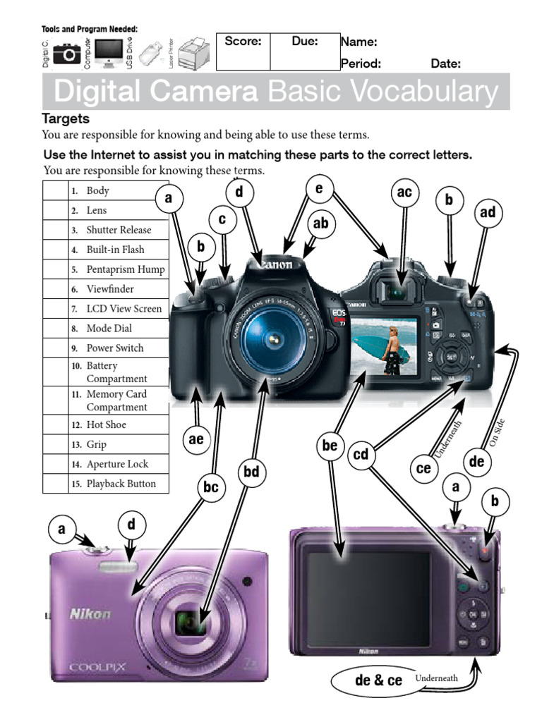 1digital Camera Basic Vocabulary.w2014.s.form | PDF | Camera | Digital ...