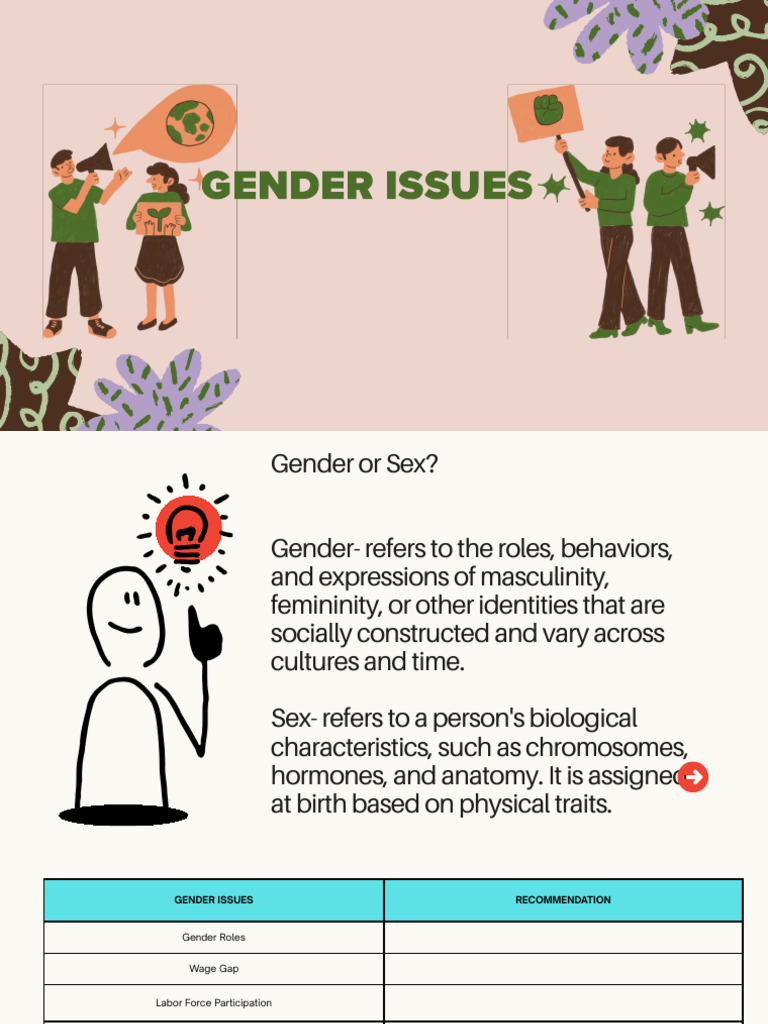 Gender Issues - 20250831 - 181422 - 0000 | PDF