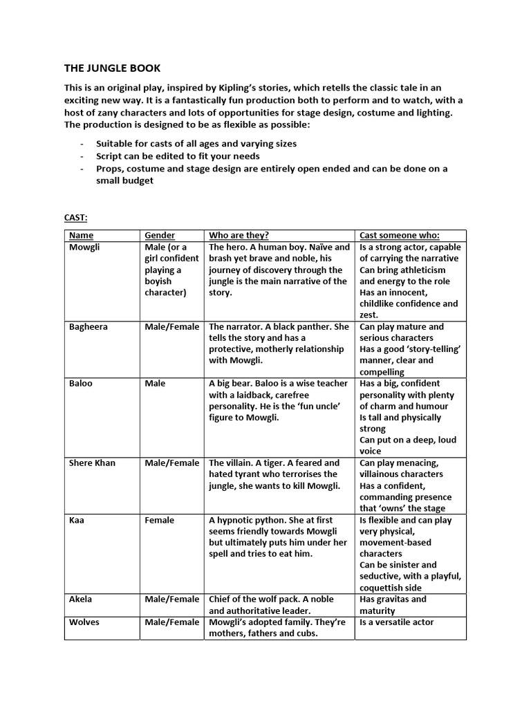 The Jungle Book Play Script | PDF | Bagheera | Baloo