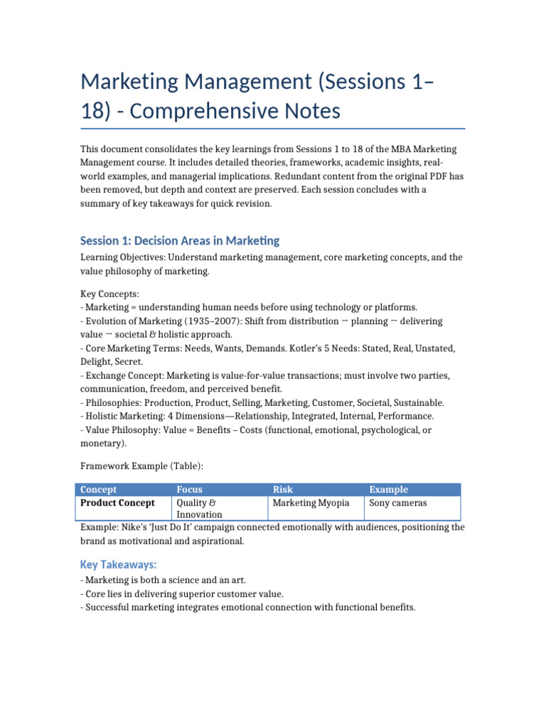 MBA Marketing Management Notes: Sessions 1-18 | PDF | Marketing ...