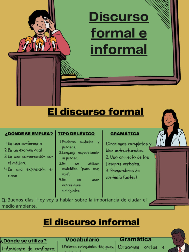 Discurso Formal e Informal | PDF | Lingüística