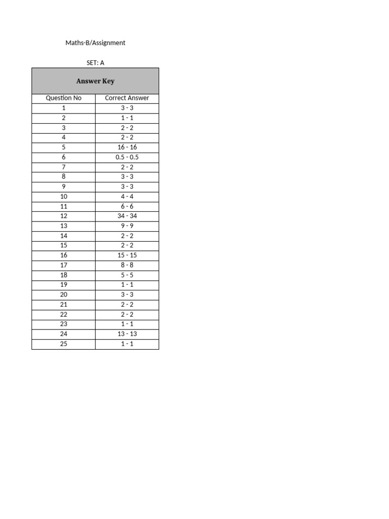 Maths-B Assignment Answer Key | PDF