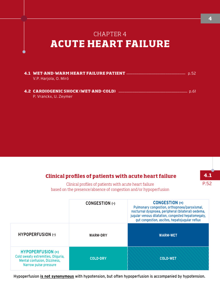 Acute Heart Failure Management Guide | PDF | Heart | Shock (Circulatory)
