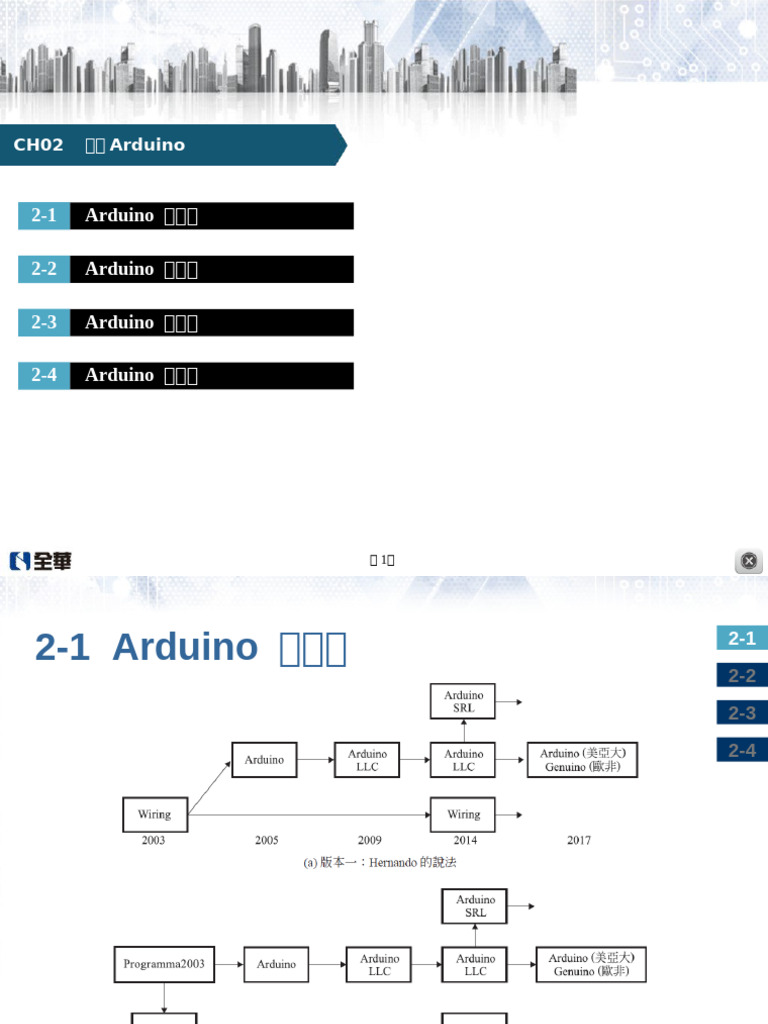 CH02 | PDF