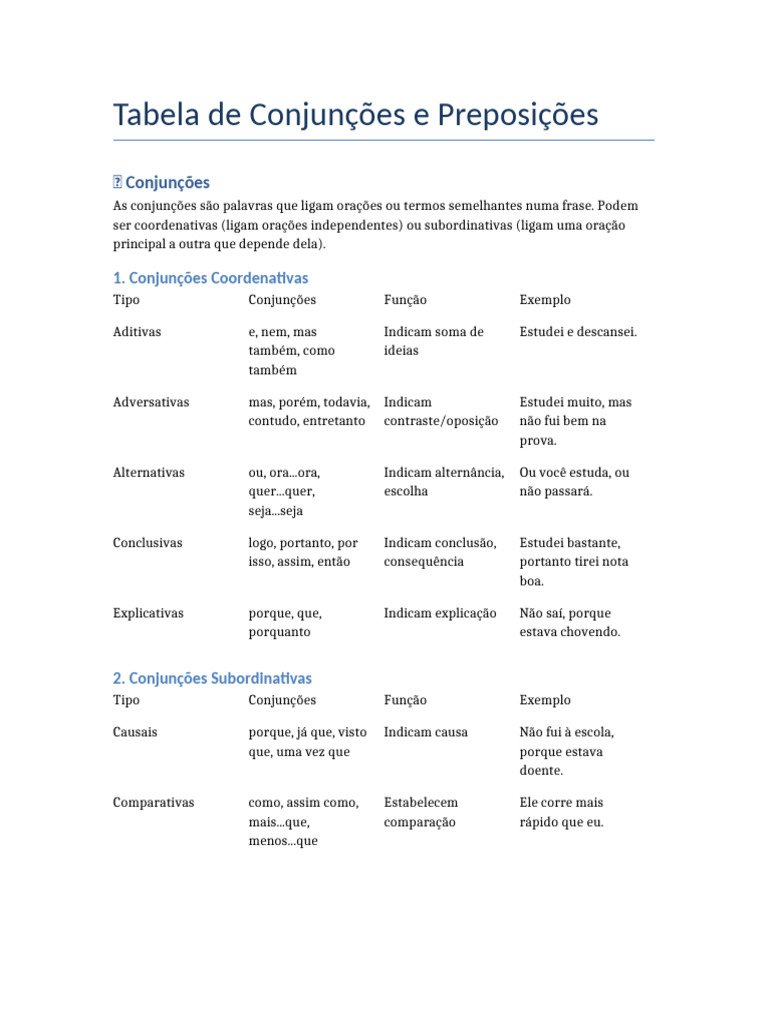 tabela-de-conjun-es-e-preposi-es-pdf