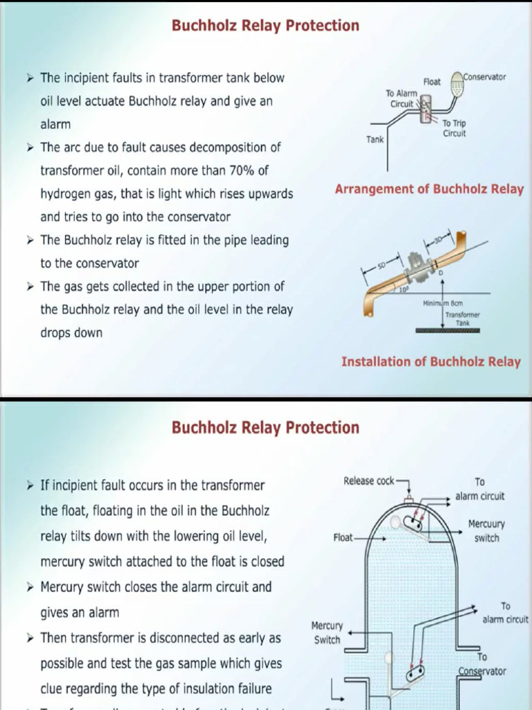Relays | PDF