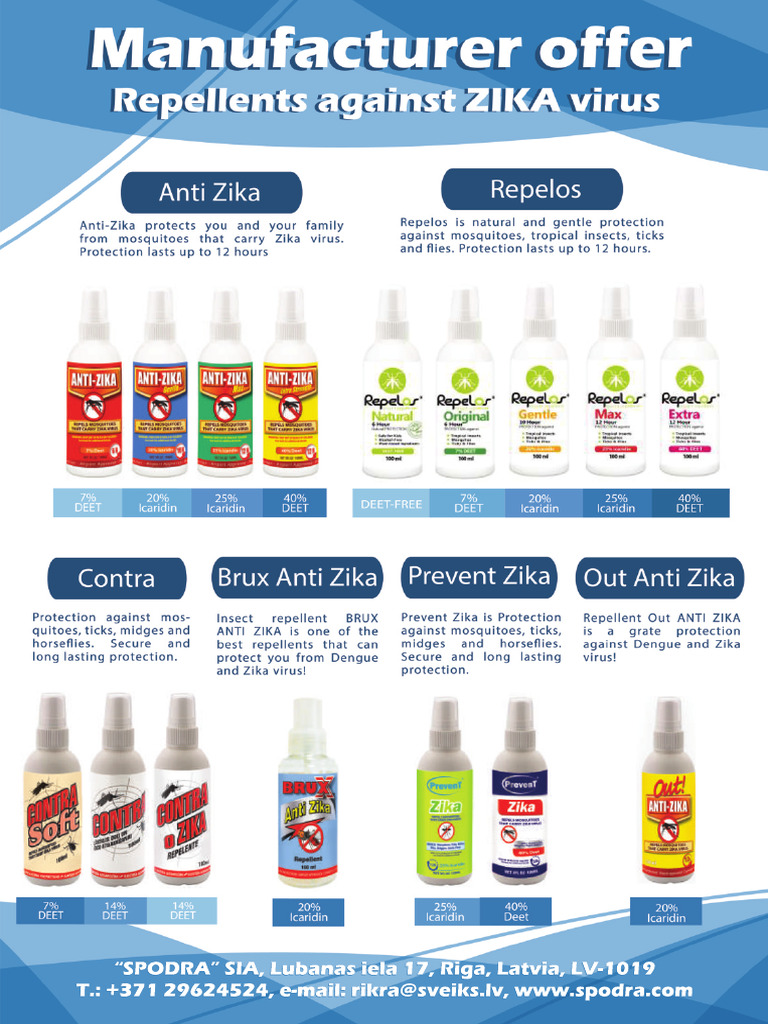 Repellents List Spodra | PDF