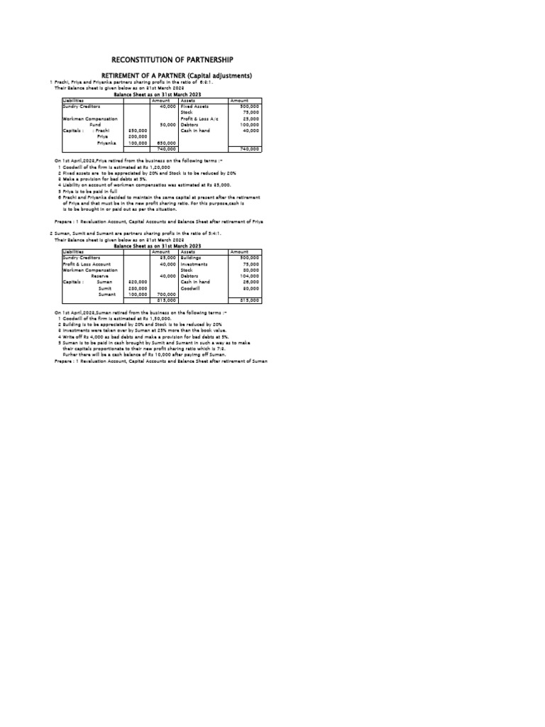 Partnership Retirement and Capital Adjustments | PDF | Balance Sheet ...