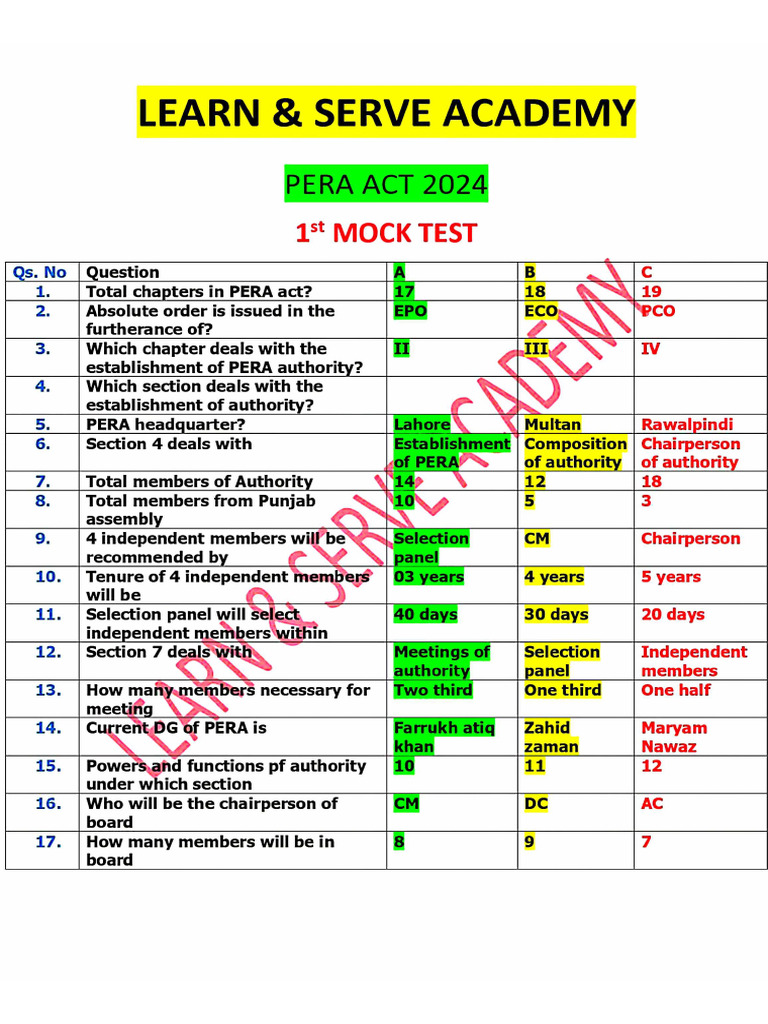 Punjab PERA Laws Overview 2024 | PDF | Arrest | Crimes