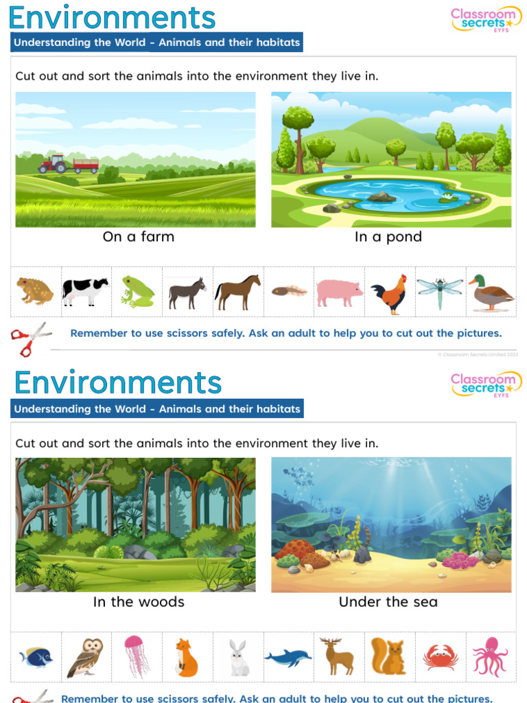 Sort Animals by Their Habitats | PDF