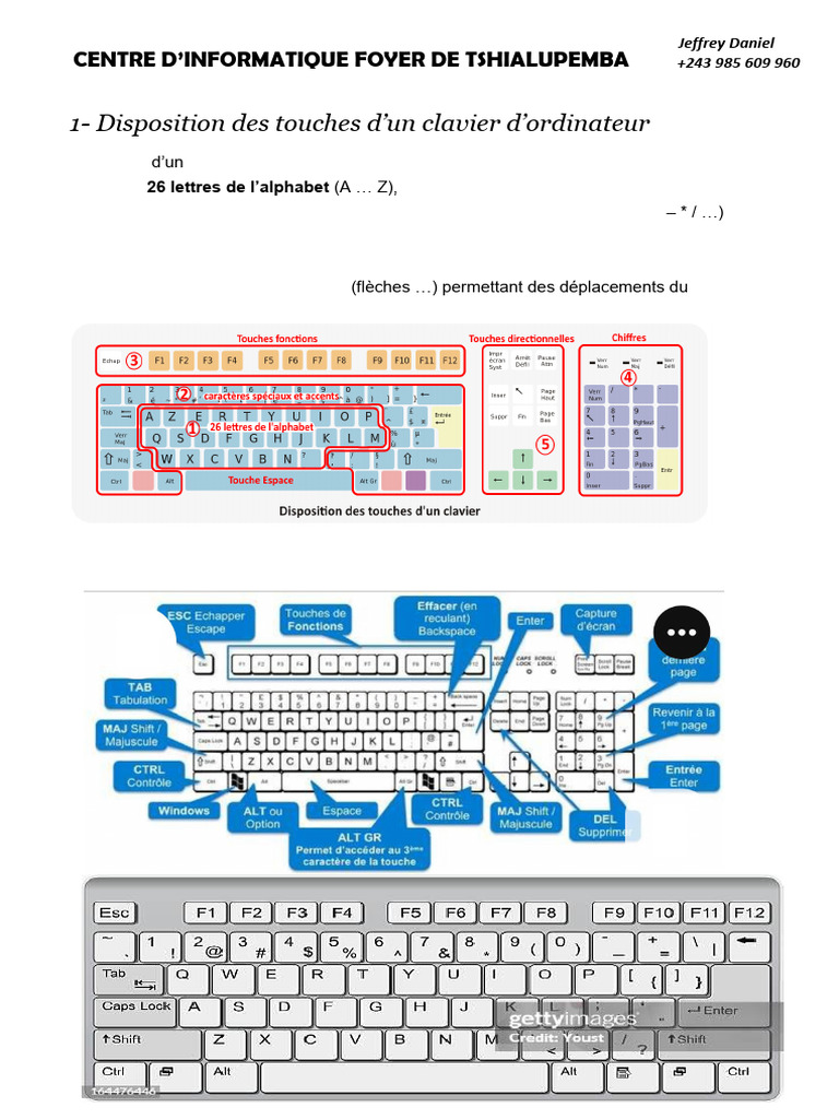 Guide sur la disposition du clavier d'ordinateur | PDF