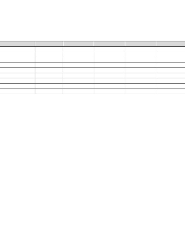 Neck Design Broadness Chart | PDF
