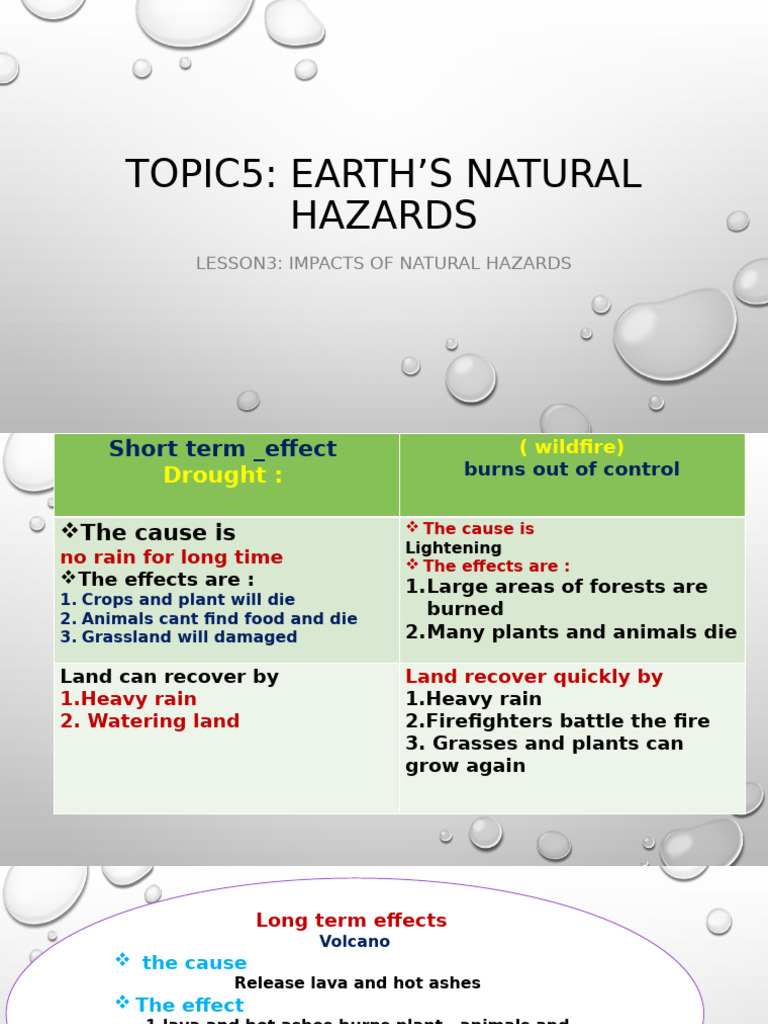 Impacts of Earth's Natural Hazards | PDF