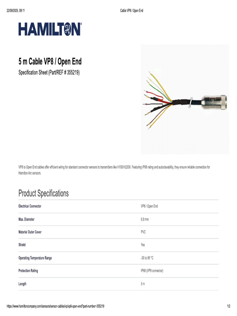 Cable VP8 - Open EndX5M | PDF