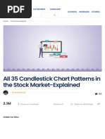 Quotex Trading Chart Patterns Guide | PDF