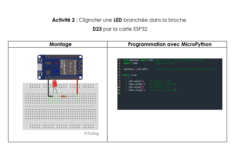 Activite 2 Esp32 | PDF