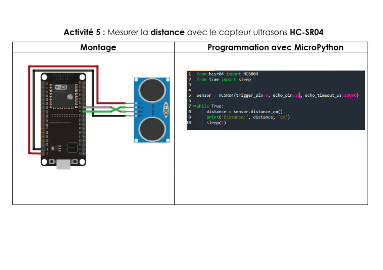Activite 5 Esp32 | PDF