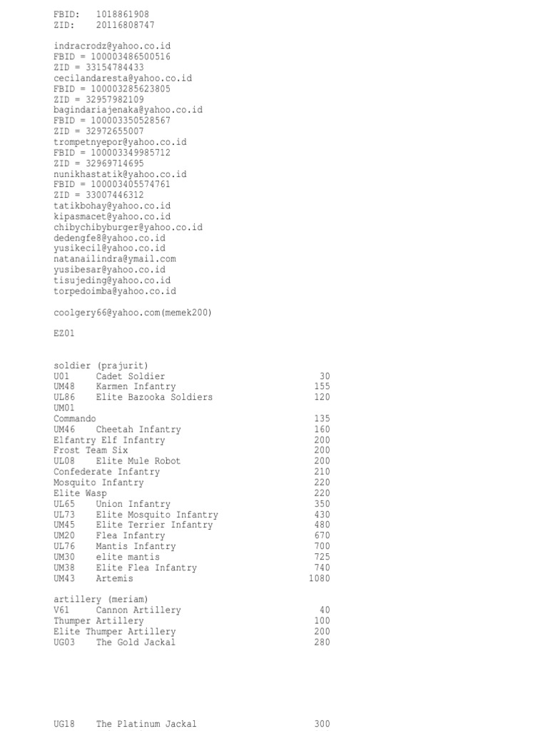 Empire & Allies Player IDs List | PDF