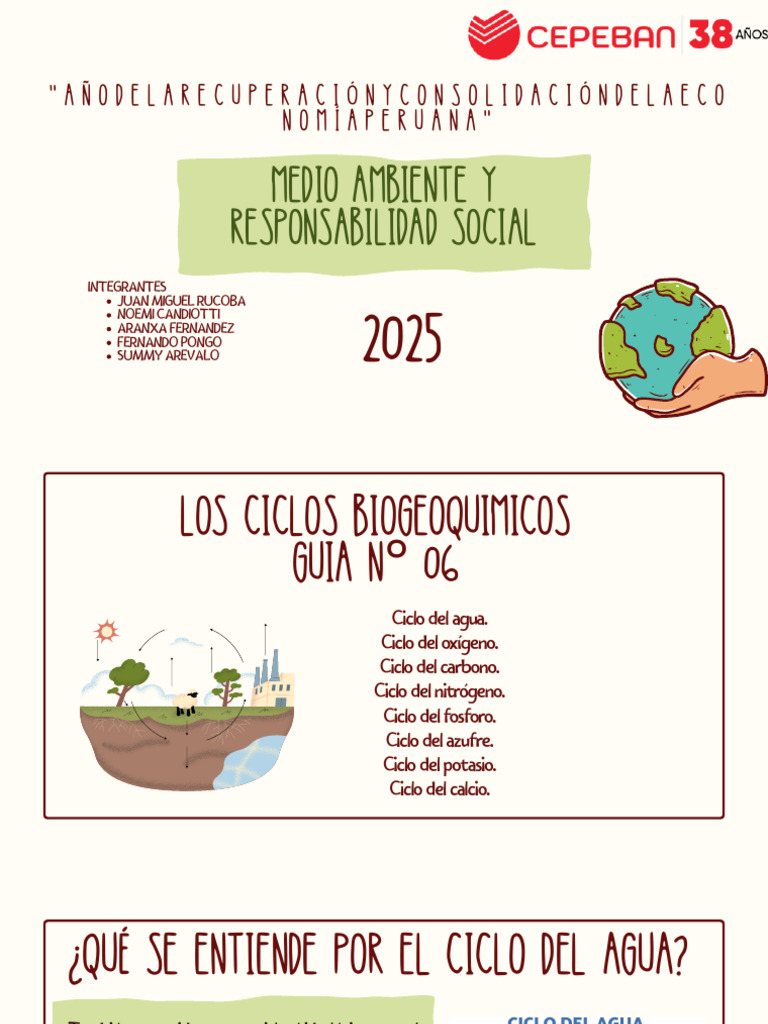 Presentación Consejos para Cuidar El Medio Ambiente Ilustrado Verde ...