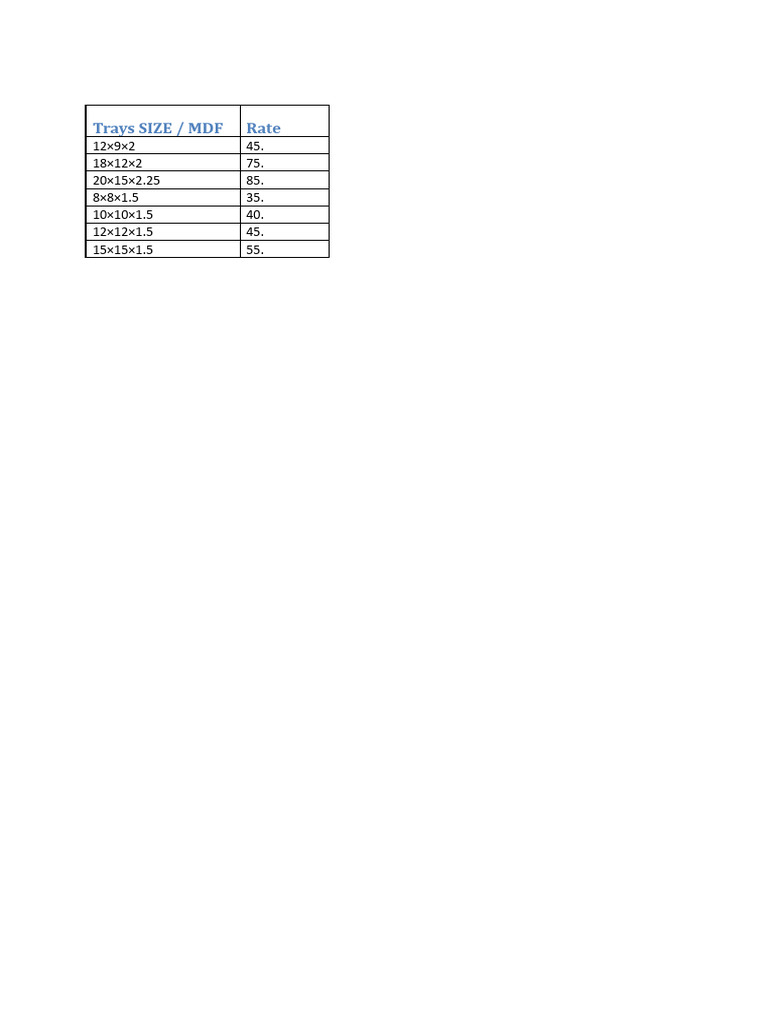 Trays Size - MDF | PDF