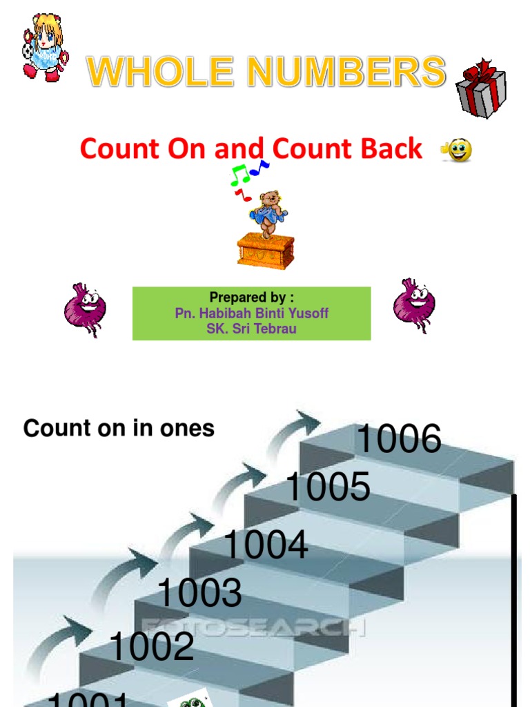 Count On and Count Back: Pn. Habibah Binti Yusoff SK. Sri Tebrau | PDF