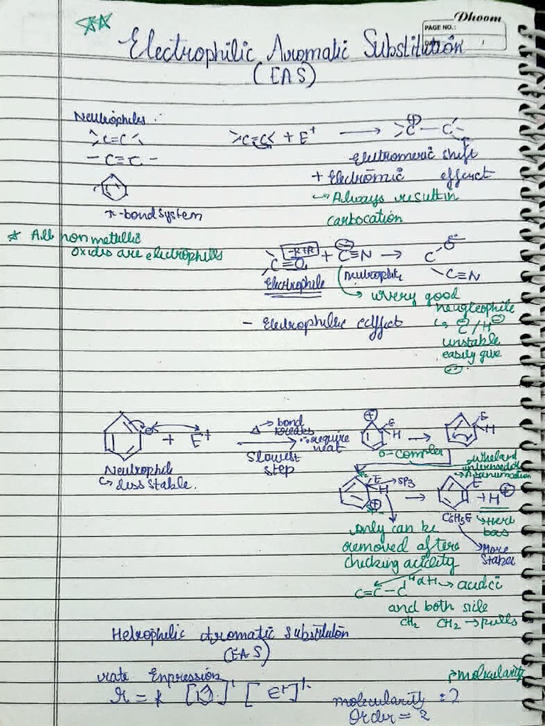 EAS Notes | PDF