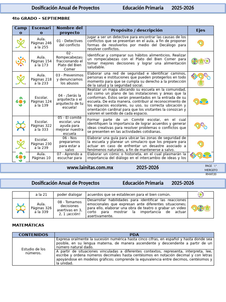 Dosificación Anual 4to Grado 2025-2026 | PDF | Educación primaria