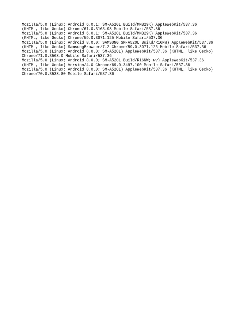 Android User Agent Strings List | PDF