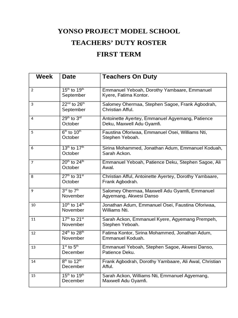 Yonso School Teachers' Duty Roster | PDF