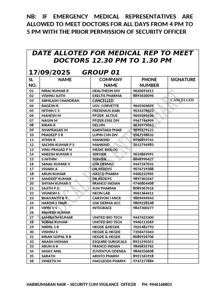Date Alloted For Medical Rep To Meet Doctors Latest-5 | PDF ...