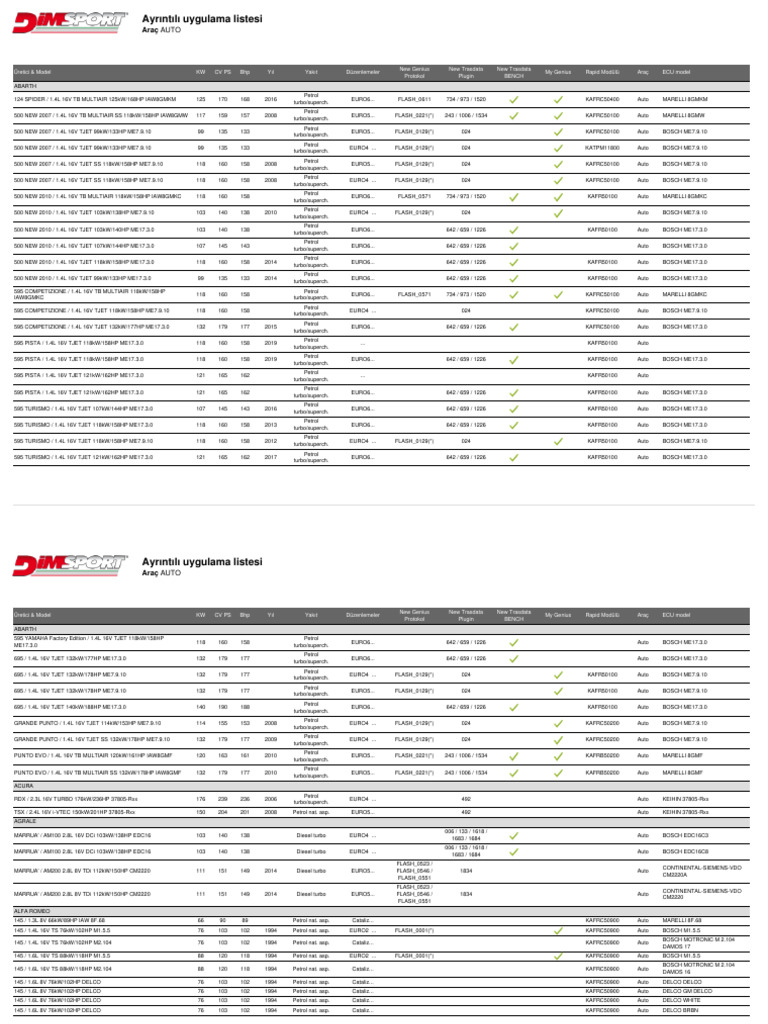 Detailed Vehicle Application List | PDF | Engines | Engine Technology