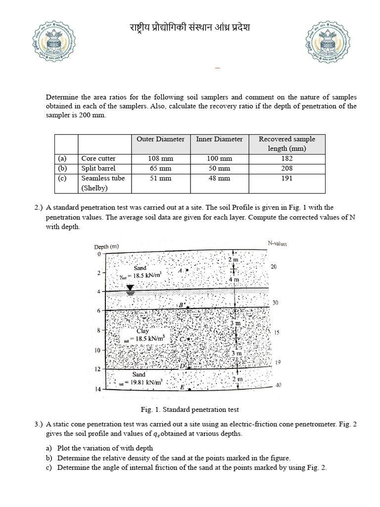 Geotechnical Engineering Assignment CE 302 | PDF