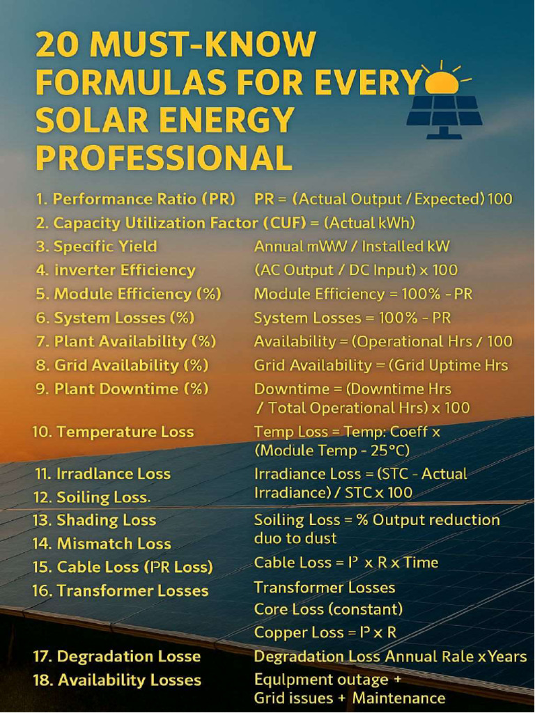 Solar Formula by KM | PDF