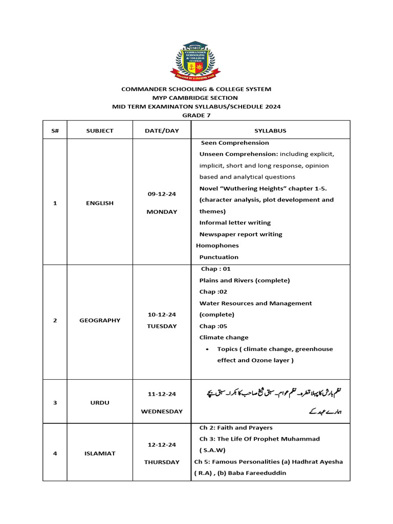 Grade 7 Mid-Term Exam Syllabus 2024 | PDF