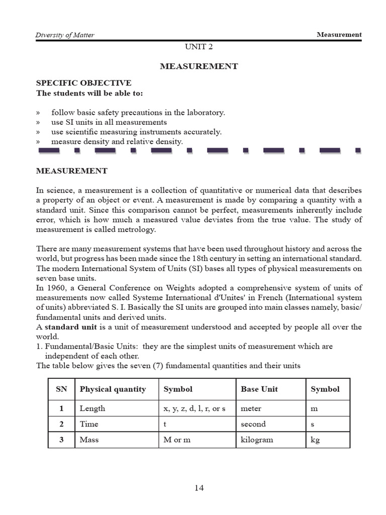 Understanding SI Units and Measurement | PDF | Weighing Scale | Density