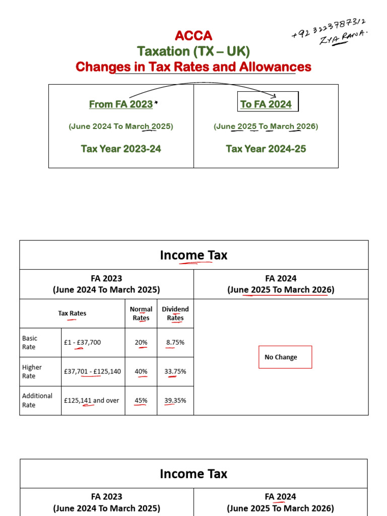 UK Tax Rates and Allowances 2023-2026 | PDF | Taxes | Basis Of Accounting