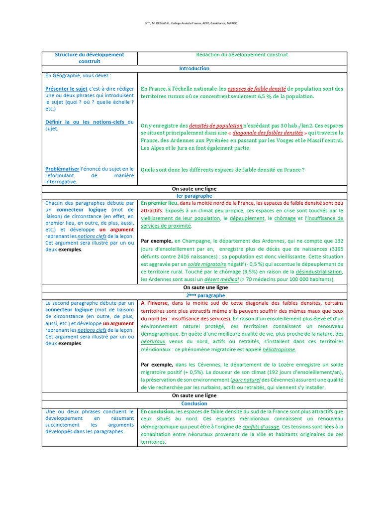Espaces de faible densité en France | PDF | France