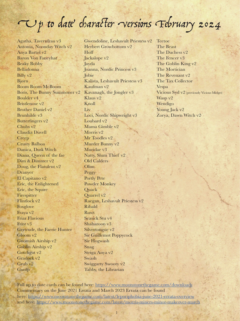 Up+to+Date+Character+Versions+ +february+2024 | PDF